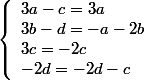 \left\lbrace\begin{array}l 3a - c = 3a \\ 3b - d = - a - 2b \\ 3c = - 2c \\ - 2d = - 2d - c \end{array} 